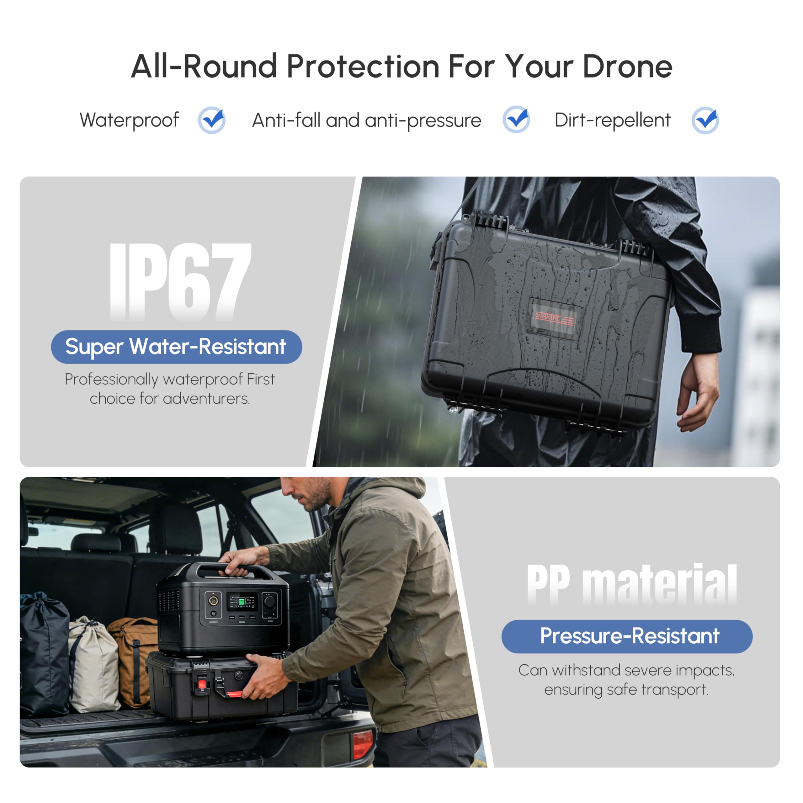เคสกันน้ำสำหรับ DJI Avata 360  - Drone Goggles Dji บทวิจารณ์และราคา