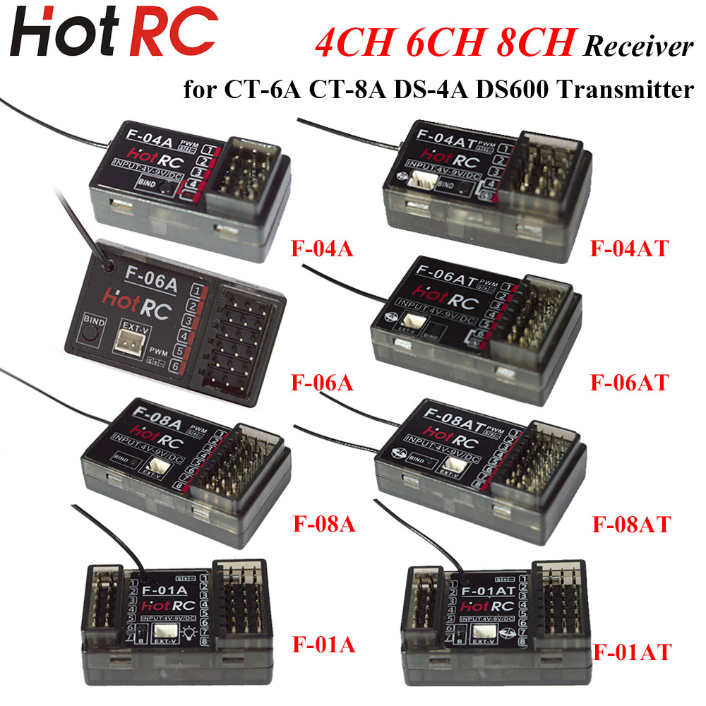 HOTRC 2.4Ghz 4/6/8 ช่องสัญญาณ  - Radio Transmitter 2.4Ghz บทวิจารณ์และราคา