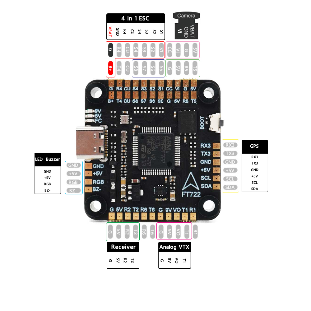 F405 F405/ F7 F722 ชุดควบคุมกา - F722 Flight Controller บทวิจารณ์และราคา