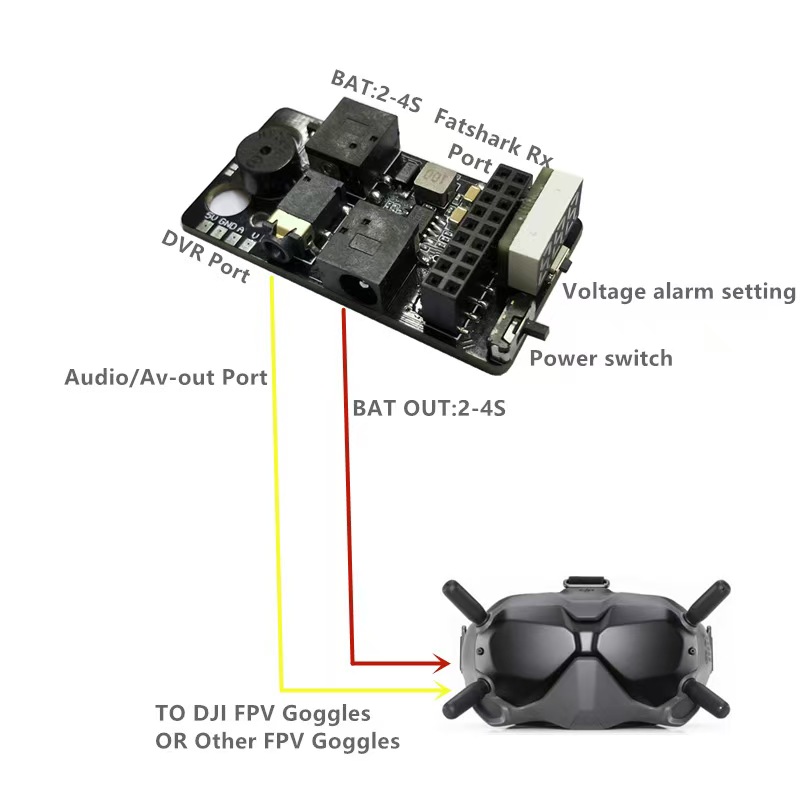 FPV เที่ยวบินภายนอก Analog 5.8 - Dji Goggles บทวิจารณ์และราคา