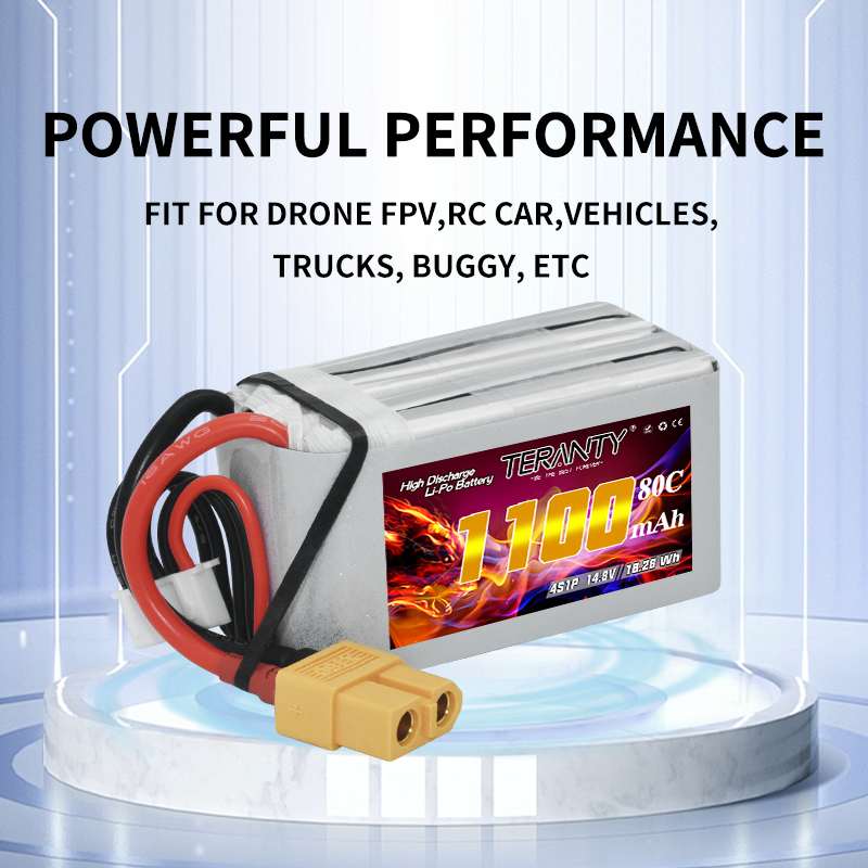 TERANTY 4S 1100mAh 80C/160C แบ - Lipo Battery 4S บทวิจารณ์และราคา