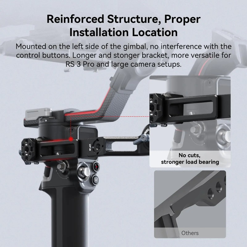 SmallRig 3028E Sling Dual Hand - Dji Mini Drone บทวิจารณ์และราคา