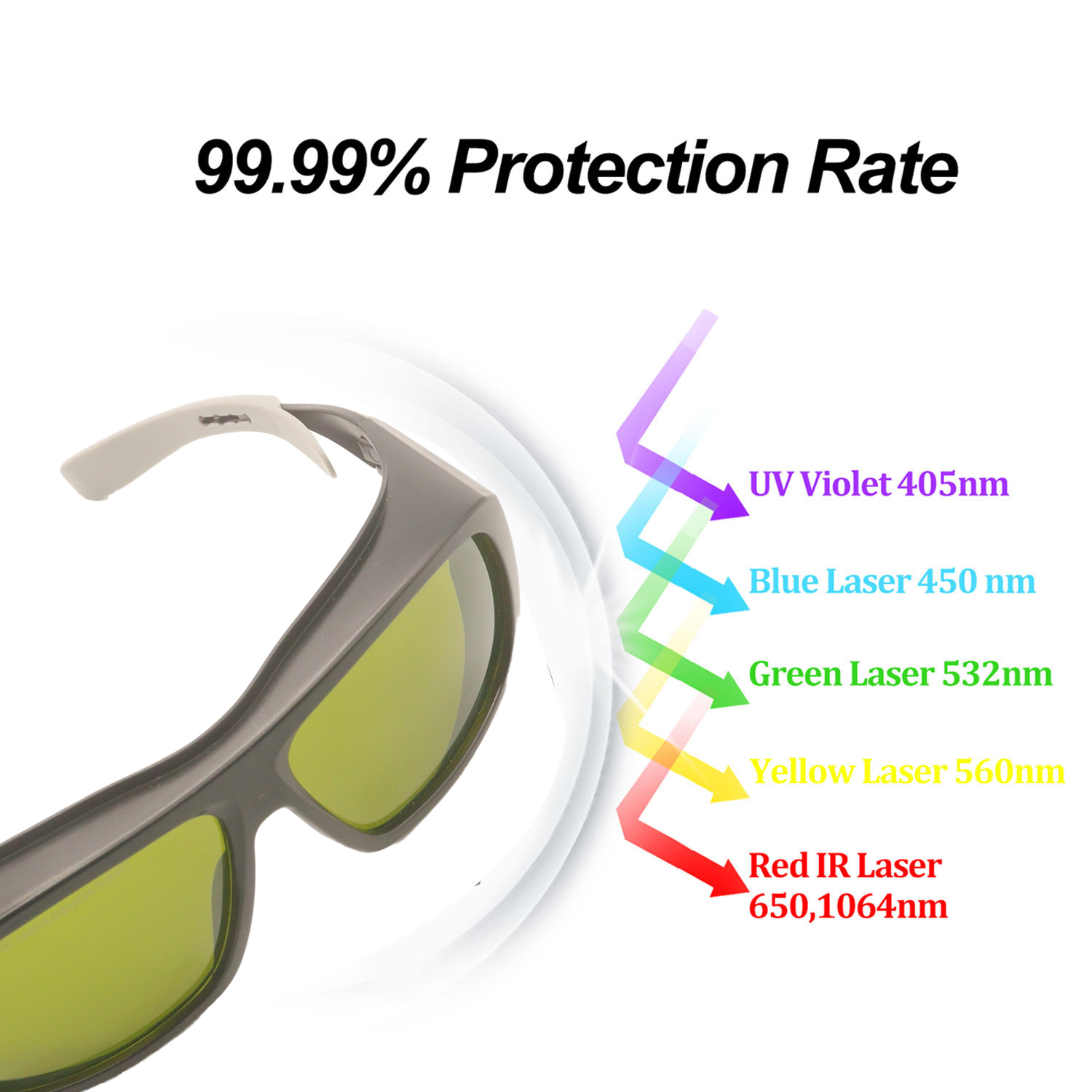 แว่นตาเลเซอร์ป้องกันกำจัดขนแว่ - Goggles Fpv บทวิจารณ์และราคา