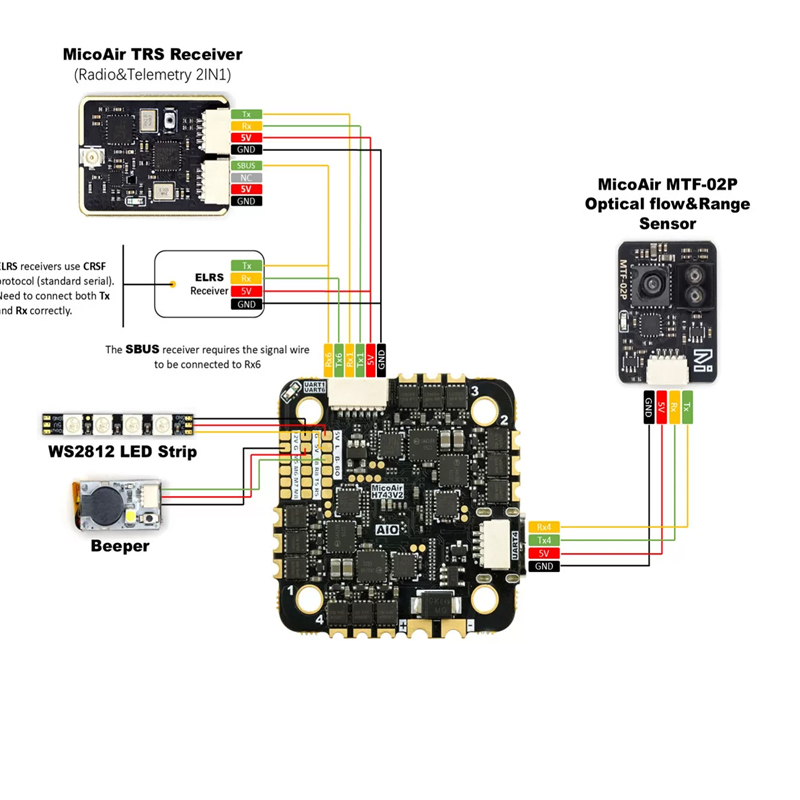 MicoAir743v2-AIO-35A H743 FC แ - Betaflight Fc บทวิจารณ์และราคา